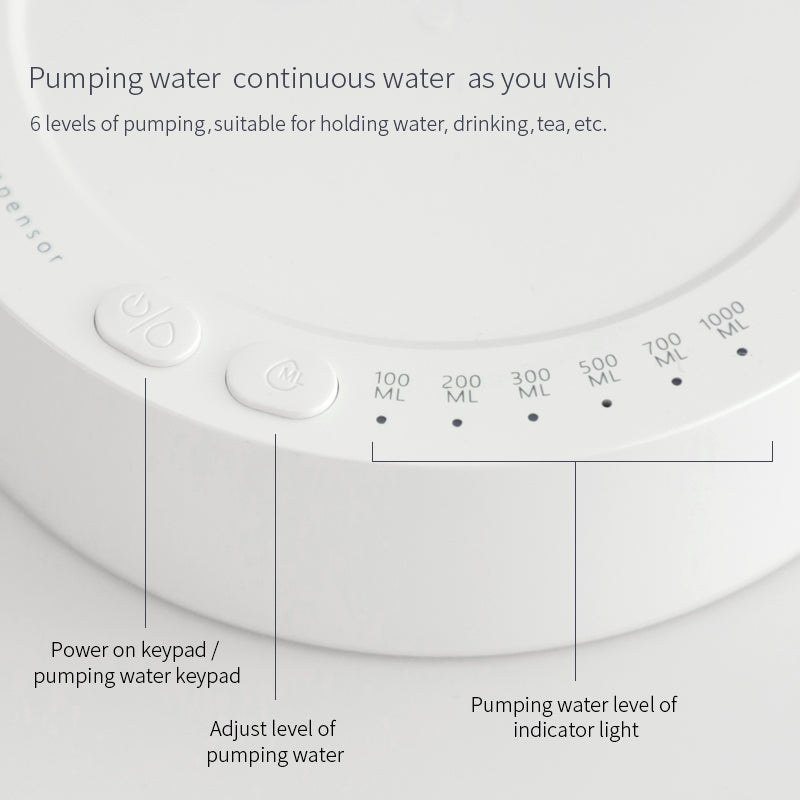 HydratePro