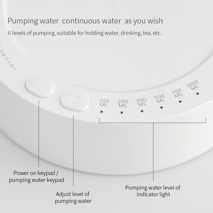 HydratePro