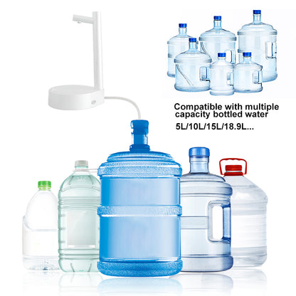 HydratePro